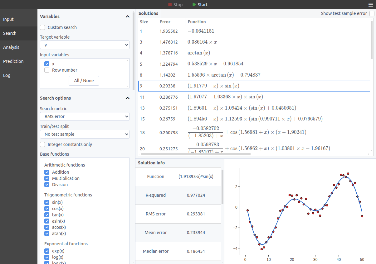 TuringBot main interface showing equation discovery features